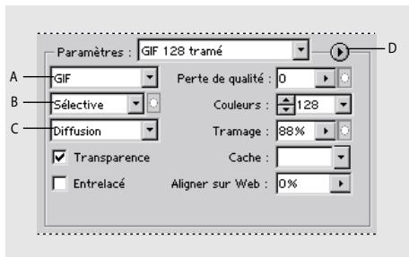 Paramètres : GIF 128 tramé A GIF Perte de qualité : 0 B Sélective Couleurs : 128 C Diffusion Tramage : 88% ✓ Transparence Cache : ☐ Entrelacé Aligner sur Web : 0%
