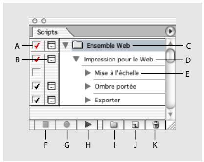 Scripts Ensemble Web Impression pour le Web Mise à l'échelle Ombre portée Exporter A B C D E F G H I J K