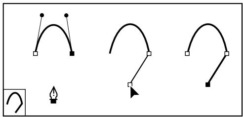 ADOBE ILLUSTRATOR 10 - Pour dessiner une courbe suivie d'une droite : - 3