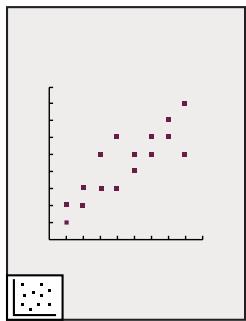 | x | y | |---|---| | 0.0 | 0.1 | | 0.2 | 0.2 | | 0.4 | 0.3 | | 0.6 | 0.4 | | 0.8 | 0.5 | | 1.0 | 0.6 | | 1.2 | 0.7 | | 1.4 | 0.8 | | 1.6 | 0.9 | | 1.8 | 1.0 | | 2.0 | 1.1 |