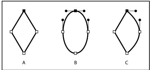 ADOBE ILLUSTRATOR 10 - A propos des tracés - 2