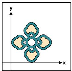 ADOBE ILLUSTRATOR 10 - Inclinaison des axes x et y - 1
