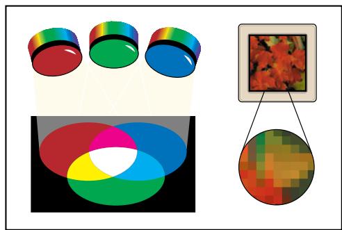 ADOBE ILLUSTRATOR 10 - Modèle RVB - 1