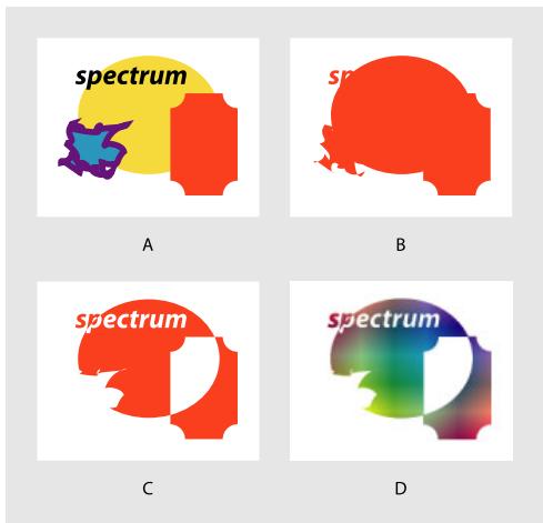spectrum A sr B spectrum C spectrum D