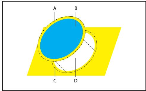 A B C D