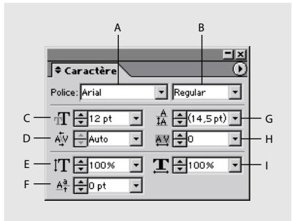 A B Caractère Police: Arial Regular C T 12 pt A (14.5 pt) D A^V Auto A^V 0 H E T 100% T 100% F A^3 0 pt I