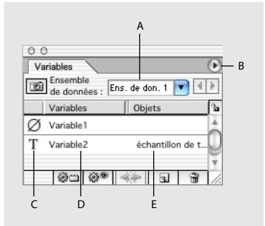 Variables Ensemble de données : Ens. de don. 1 Variables Objects Variable1 T Variable2 échantillon de t... C D E
