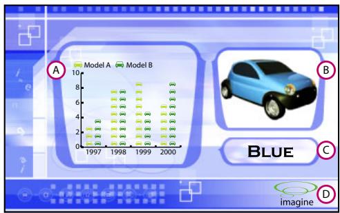 | Year | Model A | Model B | |---|---|---| | 1997 | 3 | 4 | | 1998 | 6 | 5 | | 1999 | 8 | 4 | | 2000 | 5 | 6 |