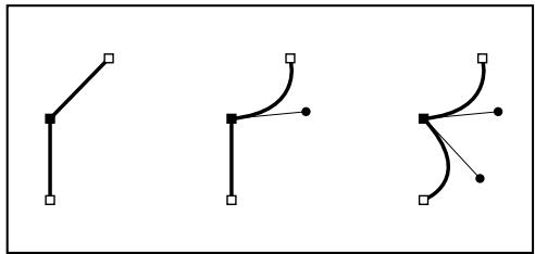 ADOBE ILLUSTRATOR 10 - A propos des tracés - 3