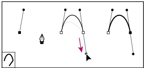 ADOBE ILLUSTRATOR 10 - Pour dessiner une courbe suivie d'une droite : - 1