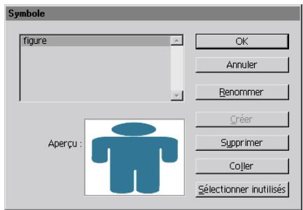 Symbole figure OK Annuler Benommer Créer Supprimer Coller Sélectionner inutilisés Aperçu :