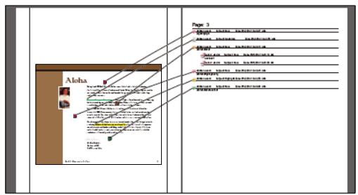ADOBE ACROBAT STANDARD 9.0 - Impression d'un résumé des commentaires - 2