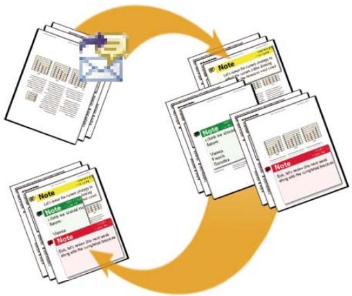 ADOBE ACROBAT STANDARD 9.0 - Révision par messagerie électronique - 1