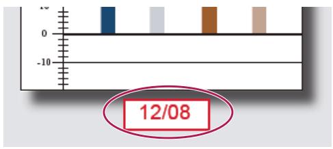 ADOBE ACROBAT X PRO - Ajout de commentaires dans une zone de texte ou une légende - 1
