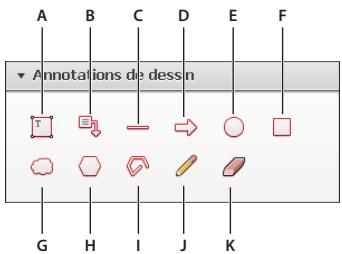 ADOBE ACROBAT X PRO - Présentation des outils d'annotation et d'annotation de dessin - 2