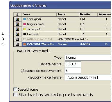 ADOBE ACROBAT X PRO - Présentation du Gestionnaire d'encres - 1