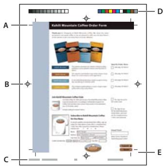 ADOBE ACROBAT X PRO - Inclusion des repères et fonds perdus - 1