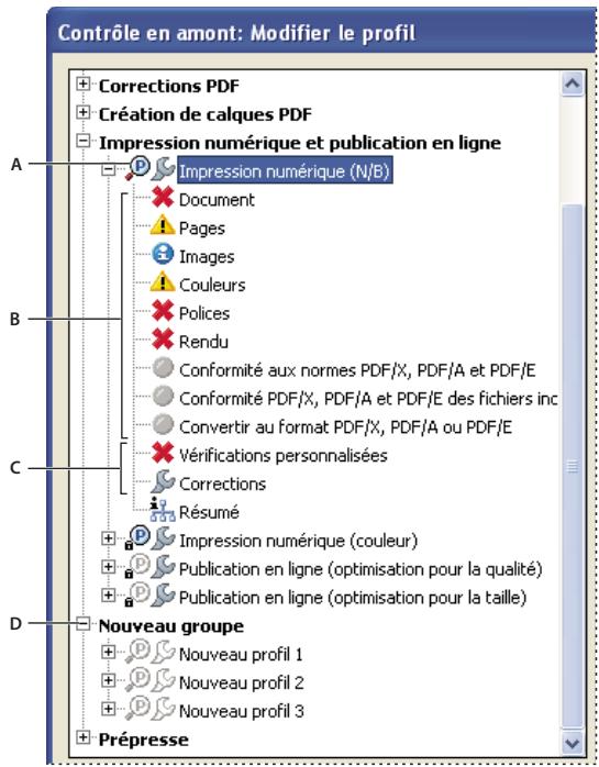 ADOBE ACROBAT X PRO - Présentation de la boîte de dialogue Contrôle en avant : Modifier le profil - 1