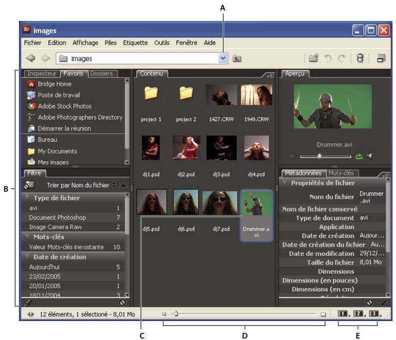 ADOBE AFTER EFFECTS CS3 - A propos de l'espace de travail - 1