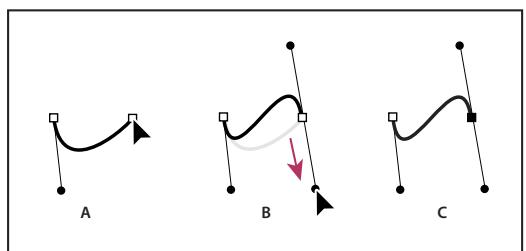 ADOBE AFTER EFFECTS CS3 - Dessin de segments incurvés sur un tracé de Bézier manuel à l'aide de l'outil Plume - 4