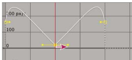 ADOBE AFTER EFFECTS CS3 - Démarrage ou arrêt progressif d'un changement - 2