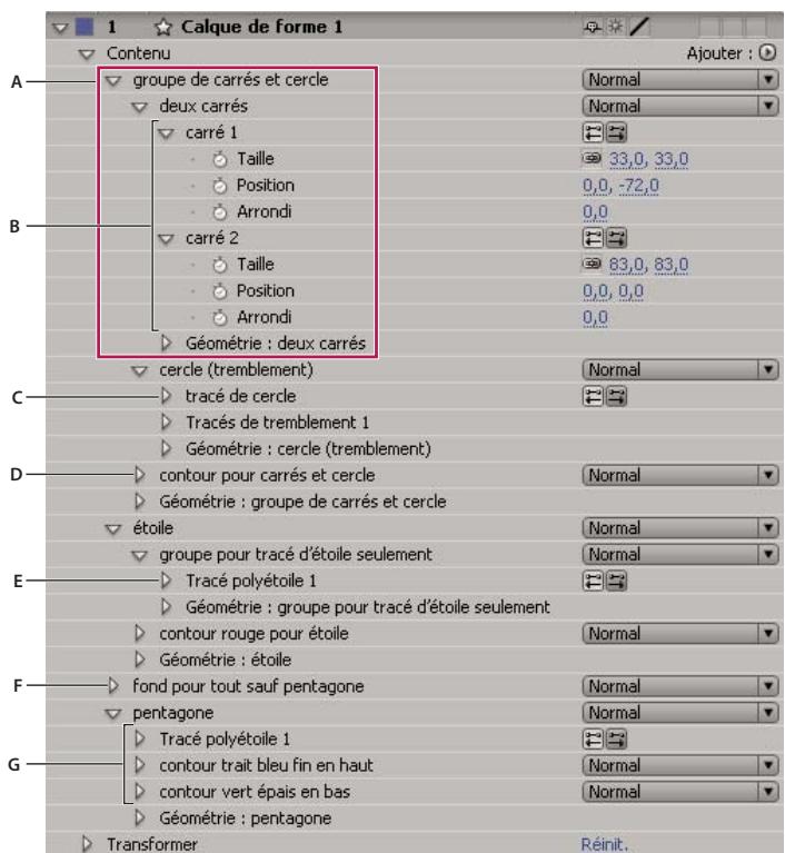 ADOBE AFTER EFFECTS CS3 - A propos des groupes et de l'ordre de rendu des formes - 2