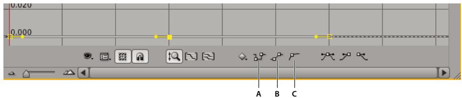 ADOBE AFTER EFFECTS CS3 - Changement de la méthode d'interpolation dans l'éditeur de graphiques - 1