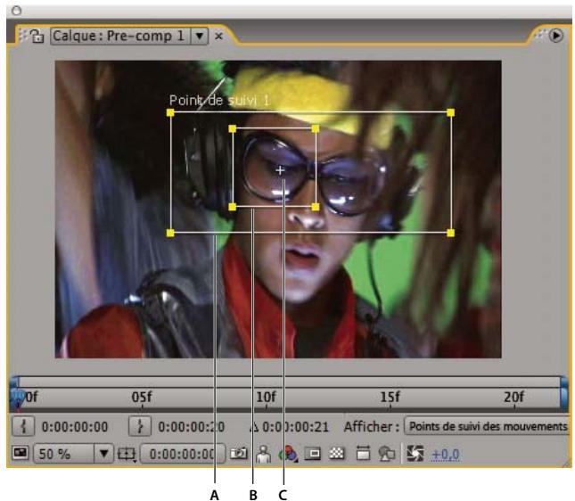 ADOBE AFTER EFFECTS CS3 - A propos du suivi de mouvement - 1