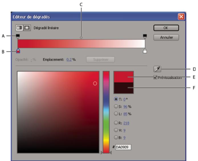 ADOBE AFTER EFFECTS CS3 - Sélection d'une couleur ou modification d'un dégradé - 1