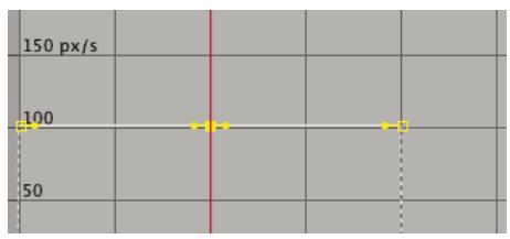 ADOBE AFTER EFFECTS CS3 - Création d'un rebondissement ou d'un pic - 1
