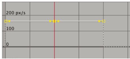 ADOBE AFTER EFFECTS CS3 - Démarrage ou arrêt progressif d'un changement - 1