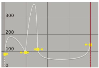 ADOBE AFTER EFFECTS CS3 - Lissage du mouvement avec les images clés itinérantes - 2