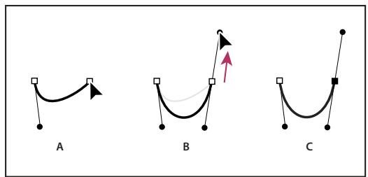 ADOBE AFTER EFFECTS CS3 - Dessin de segments incurvés sur un tracé de Bézier manuel à l'aide de l'outil Plume - 3