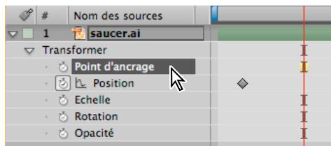ADOBE AFTER EFFECTS CS3 - Copie d'une valeur à partir d'une propriété de calque ne contenant pas d'images clés - 1