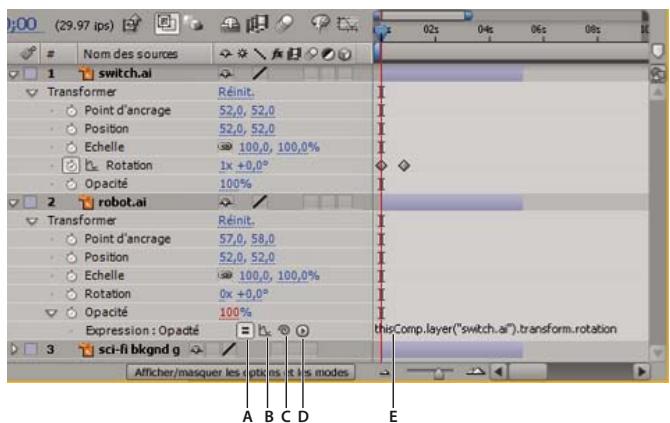 ADOBE AFTER EFFECTS CS3 - A propos des expressions - 1