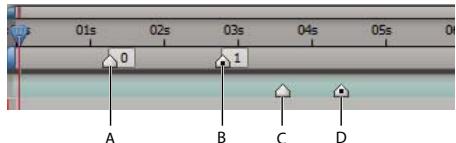 ADOBE AFTER EFFECTS CS3 - A propos des repères - 1