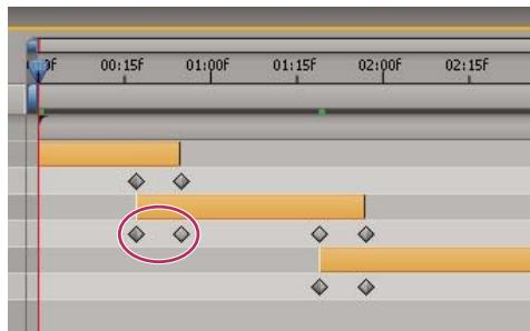 ADOBE AFTER EFFECTS CS3 - Agencement séquentiel de calques dans le temps - 3