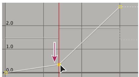 ADOBE AFTER EFFECTS CS3 - Rempage temporel dans l'éditeur de graphiques - 3