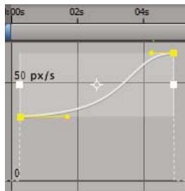 ADOBE AFTER EFFECTS CS3 - Modification de plusieurs images clés dans l'éditeur de graphiques - 1