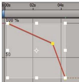 ADOBE AFTER EFFECTS CS3 - Modification de plusieurs images clés dans l'éditeur de graphiques - 2