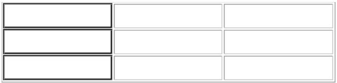 ADOBE CONTRIBUTE CS5 - Sélectionner une ligne ou un bloc rectangulaire de cellules - 1