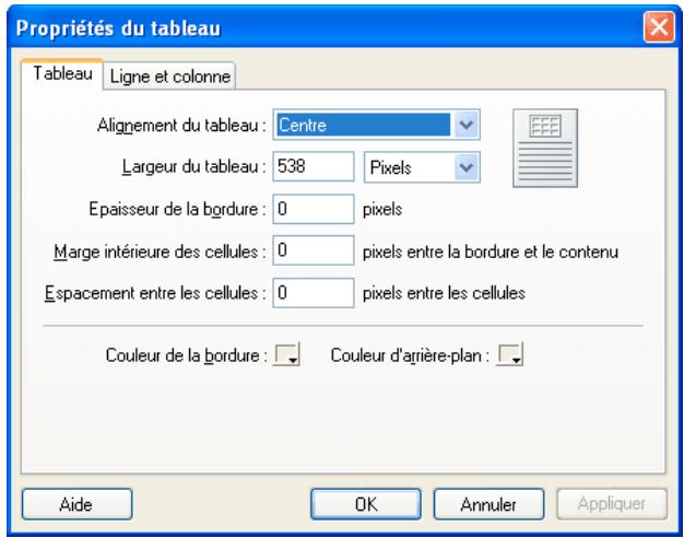 ADOBE CONTRIBUTE CS5 - Modification de l'alignment d'un tableau - 1