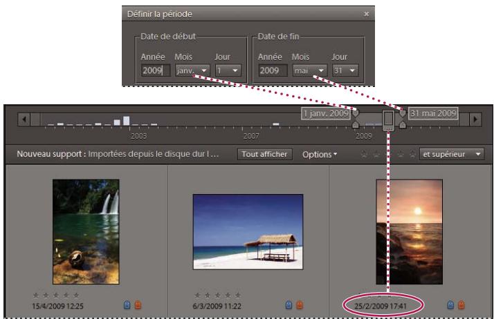 ADOBE ELEMENTS ORGANIZER 10 - Affichage et recherche de fichiers de support à l'aide de la bande de montage - 1