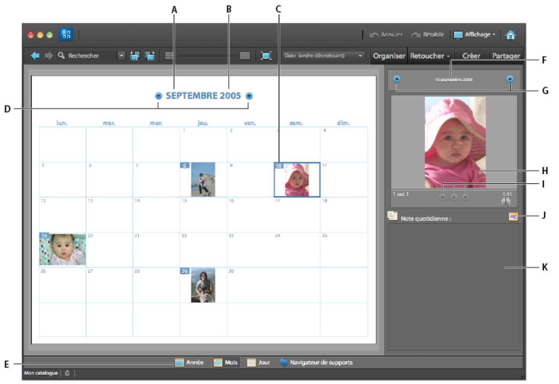 ADOBE ELEMENTS ORGANIZER 10 - Affichage et recherche de fichiers de support en mode Affichage par date - 1