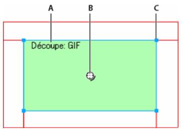 ADOBE FIREWORKS CS3 - Ajout d'une interactivité simple aux découpes - 1