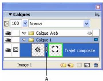 ADOBE FIREWORKS CS3 - Pour déplacer les masques et les objets masqués indépendamment en les déliant : - 1