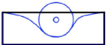 ADOBE FIREWORKS CS3 - Incurvation et remodelage d'objects vectoriels - 2