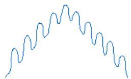 ADOBE FIREWORKS CS3 - Distorsion de trajets - 2