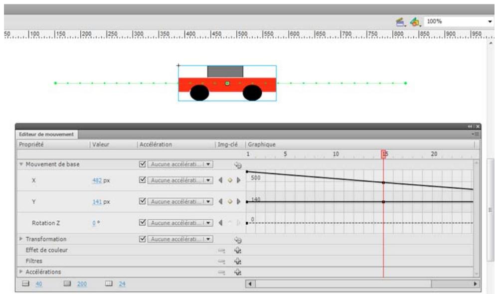 ADOBE FLASH CS5.5 - Accélération des animations interpolées - 1