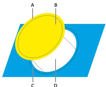 ADOBE ILLUSTRATOR CS3 - Création d'un effet Grossi ou d'un effet Maigri - 1